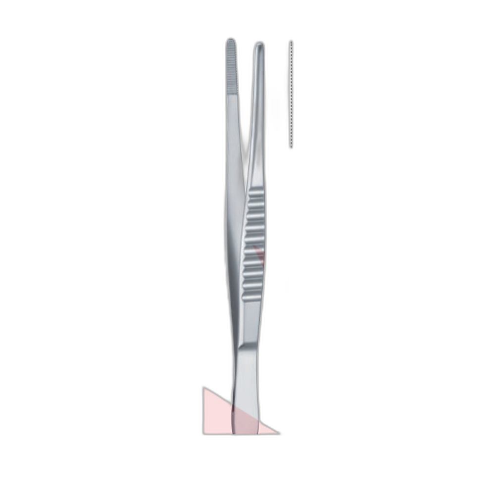 Colectomy Instrument Set: Colon Surgery Instruments Guide