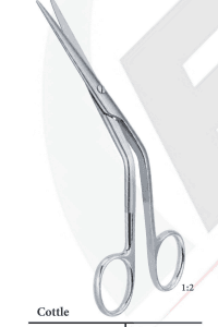 Cottle 160mm 16cm TC Wire cutting scissors