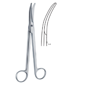 230mm 23cm Parametrium scissors