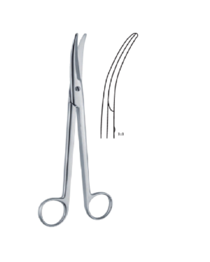230mm 23cm Parametrium scissors