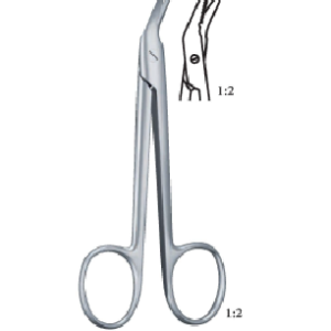 Universal Serrated Blade 120mm 12cm Wire cutting scissors