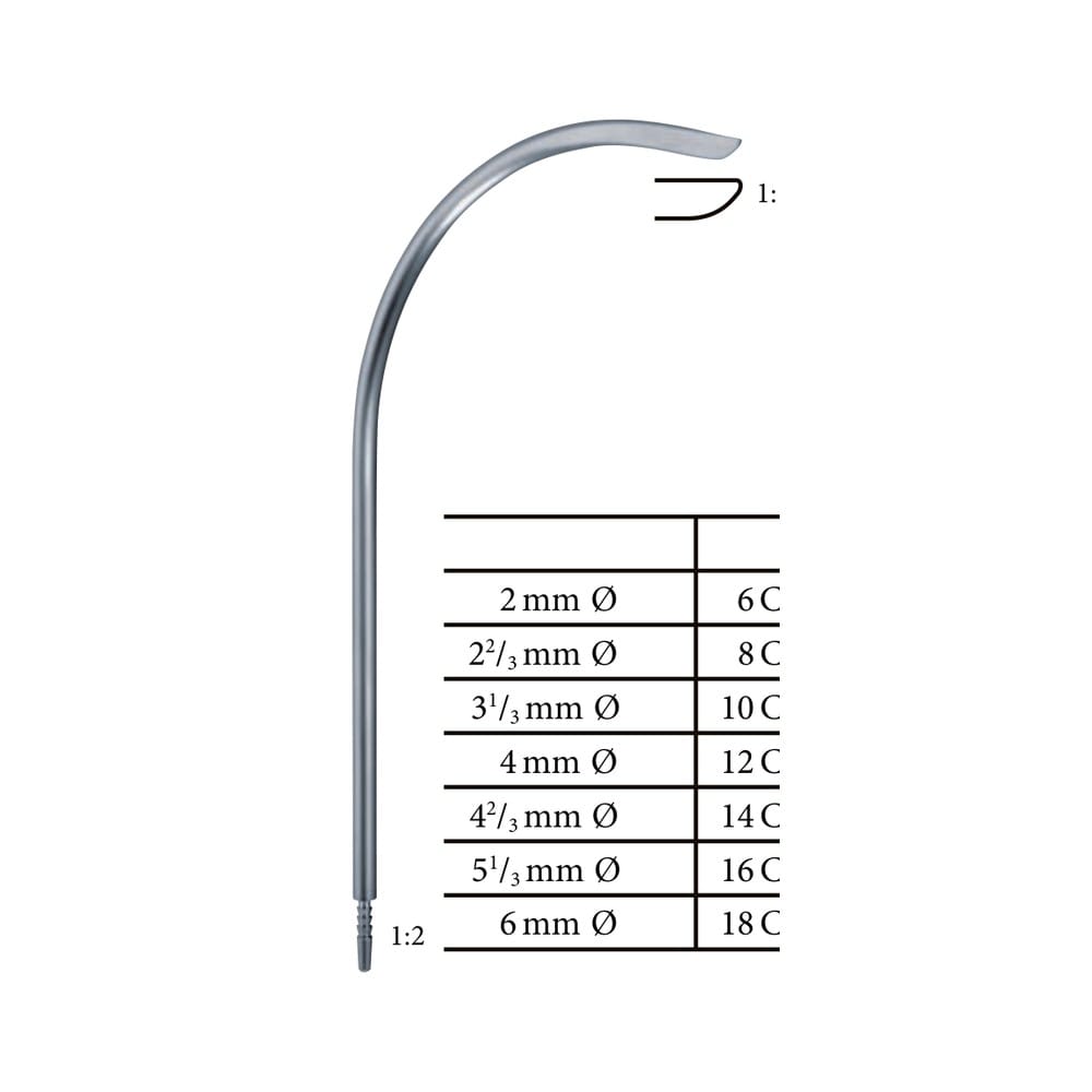 Guide Needle 12 Fr (4mm) 195mm — Large Drainage 1 Guide Needle 12 Fr (4mm) 195mm — Large Drainage