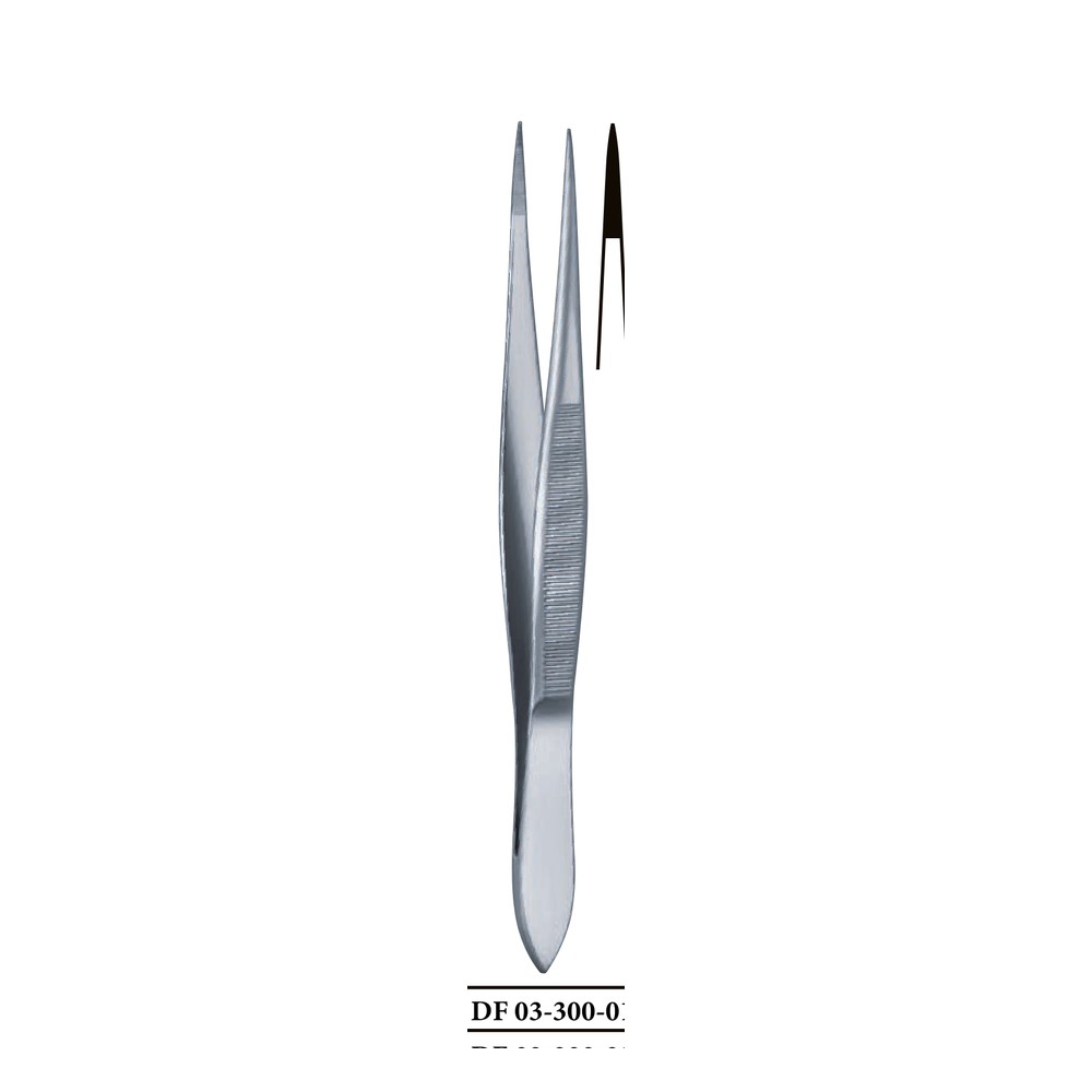 90 mm – 31/2 " 105 mm – 41/4 " 115 mm – 41/2 " 1 90 mm – 31/2 ” 105 mm – 41/4 ” 115 mm – 41/2 “