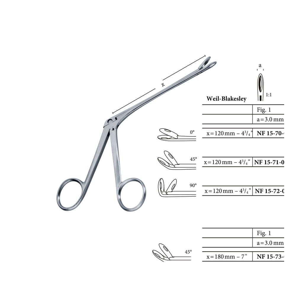 Weil-Blakesley 1:1 1:1 1:1 1:1 Fig. 1 Fig. 2 Fig. 3 Fig. 4 a = 3.0 mm a = 3.6 mm a = 4.2 mm a = 4.8 mm 1 Weil-Blakesley 1:1 1:1 1:1 1:1 Fig. 1 Fig. 2 Fig. 3 Fig. 4 a = 3.0 mm a = 3.6 mm a = 4.2 mm a = 4.8 mm