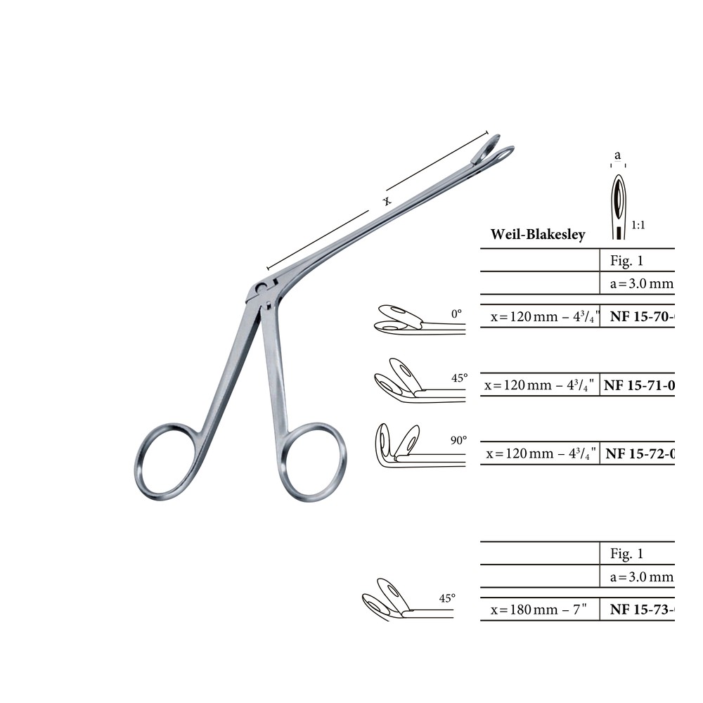 x = 120 mm – 43/4 " Fig. 1 Fig. 2 Fig. 3 a = 3.0 mm a = 3.6 mm a = 4.2 mm 1 x = 120 mm – 43/4 ” Fig. 1 Fig. 2 Fig. 3 a = 3.0 mm a = 3.6 mm a = 4.2 mm