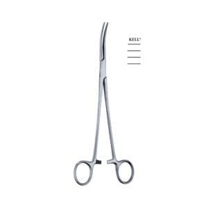 hemostatic HF 04 235 05