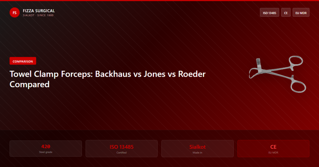 Towel Clamp Forceps: Backhaus vs Jones vs Roeder Compared 3 towel clamp forceps backhaus jones roeder banner
