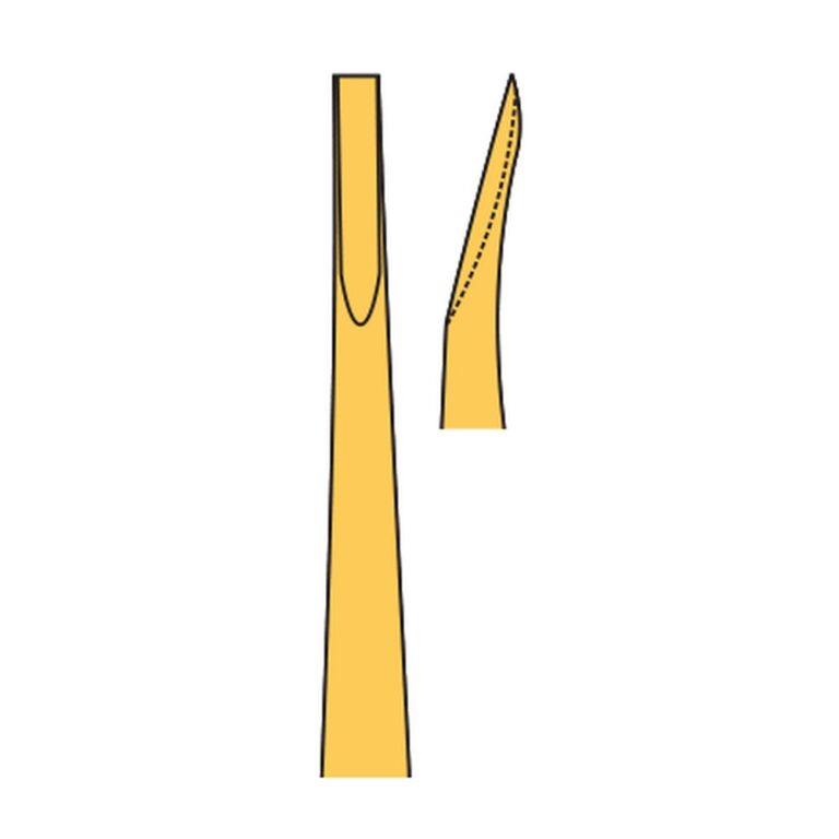 Coupland Elevators: Chisel Sizes 1, 2 and 3 Explained