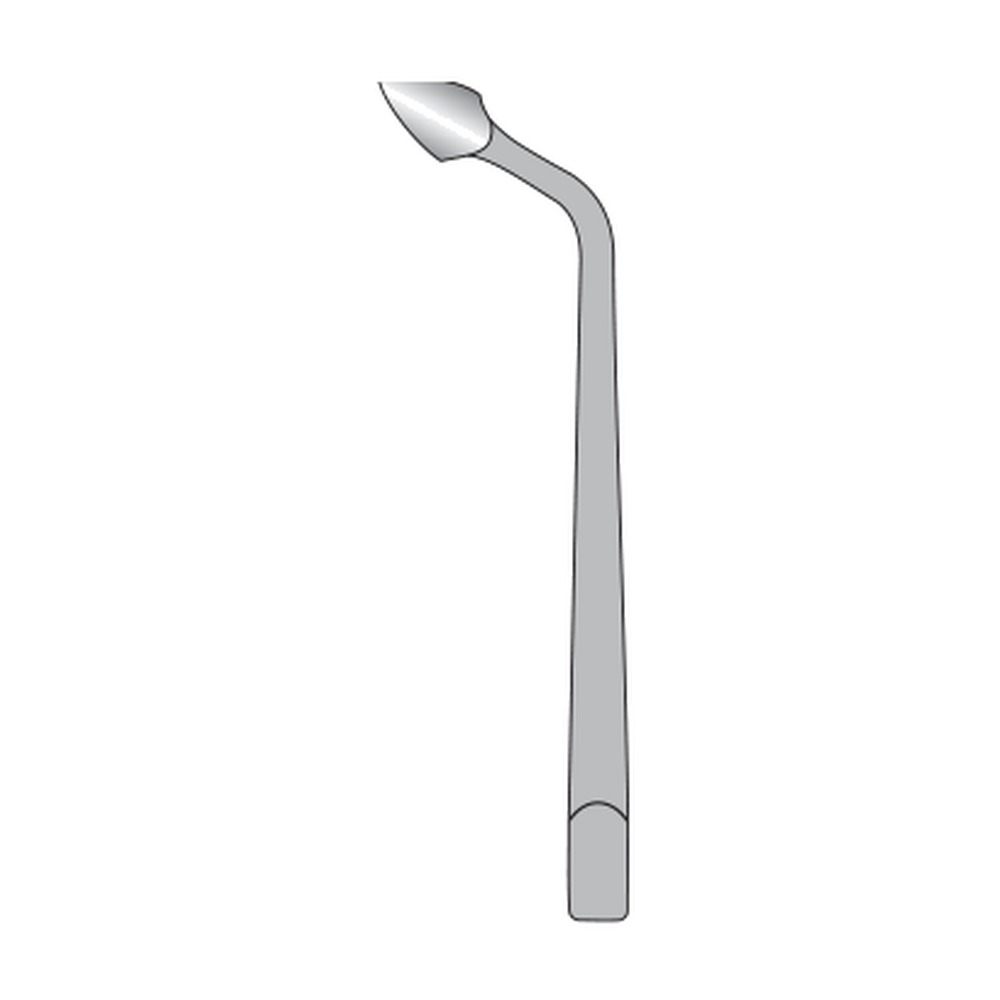 Syndesmotome SYN-10-07 1 Syndesmotome SYN-10-07