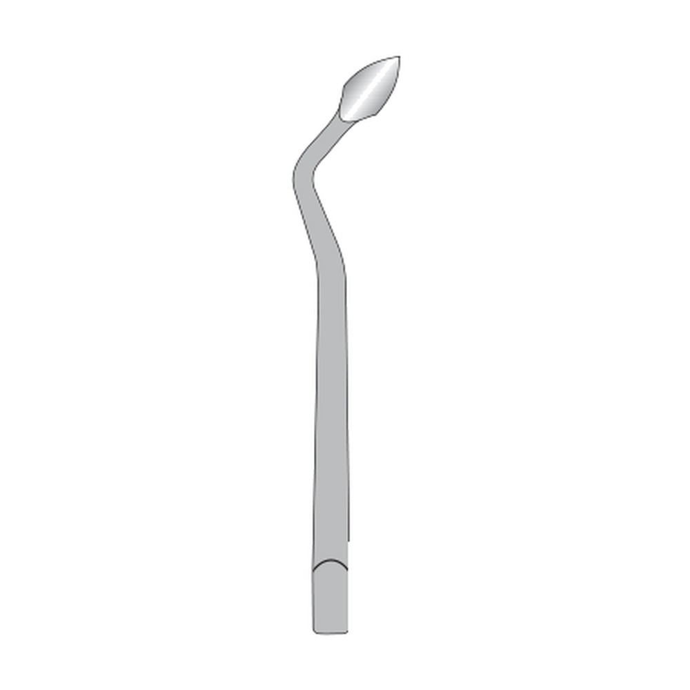 Syndesmotome SYN-10-22 1 Syndesmotome SYN-10-22