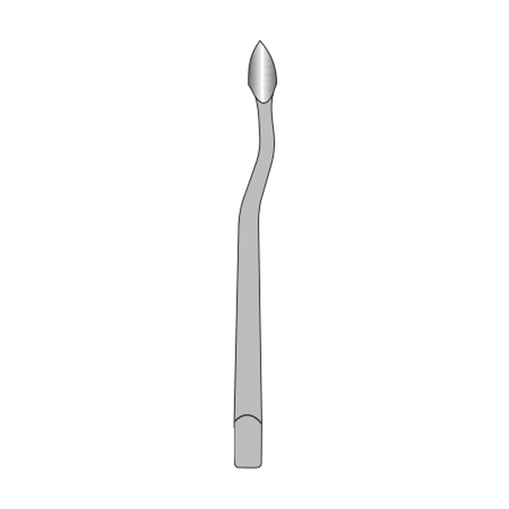 Syndesmotome SYN-10-25 1 Syndesmotome SYN-10-25